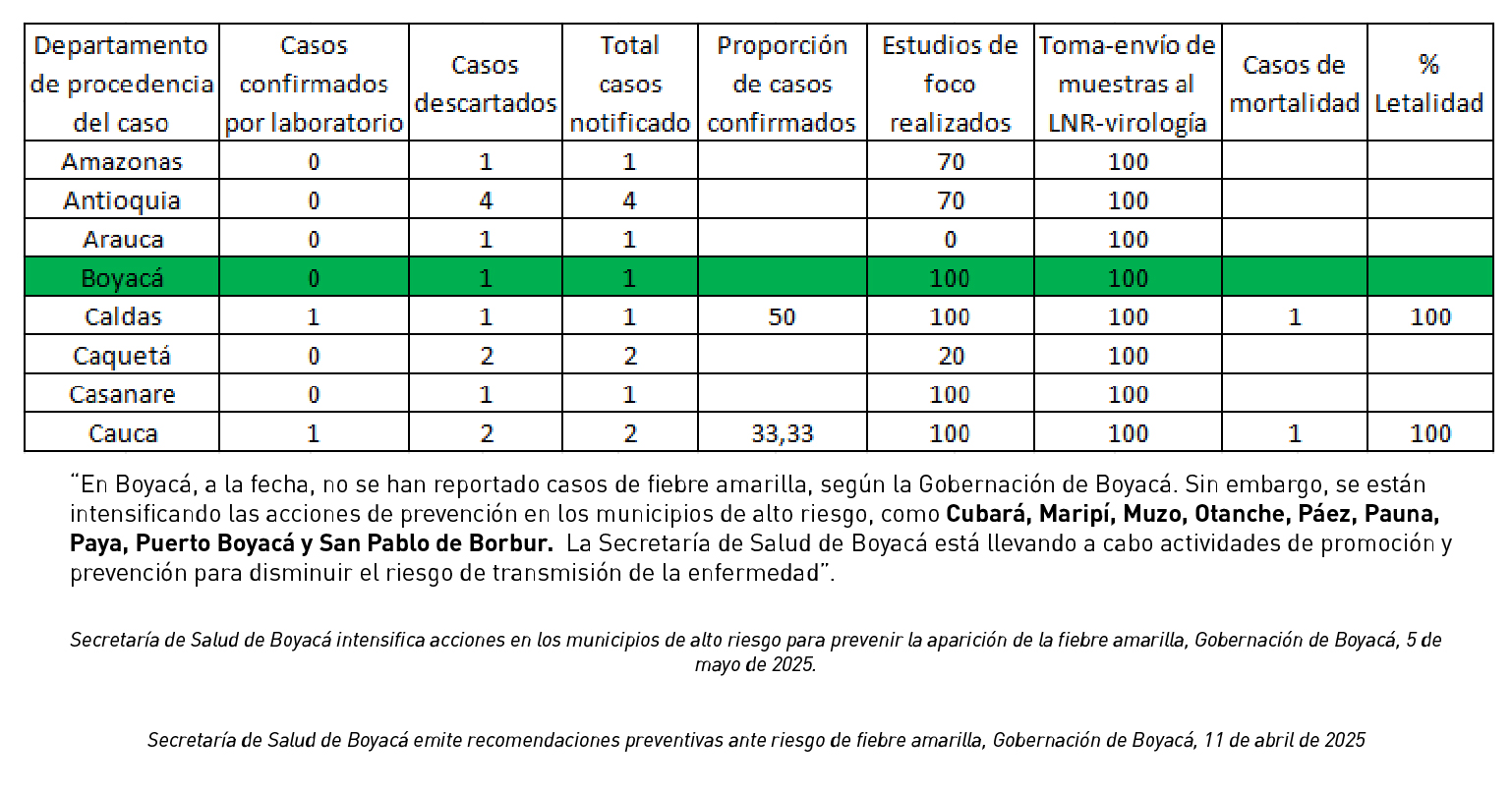 pildora tabla 02