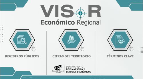Conoce ya nuestro dashboard interactivo con Power BI sobre el análisis empresarial en Boyacá.
