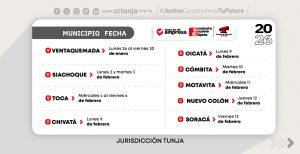 Llegamos a tu municipio: conoce cuándo recibirás asesoría para tu renovación