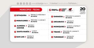 Llegamos a tu municipio: conoce cuándo recibirás asesoría para tu renovación