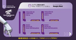 Curso AI
